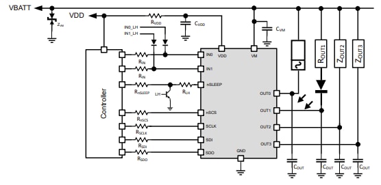 Application Circuit Diagram - Texas Instruments DRV81004-Q1 4-Channel Low-Side Driver